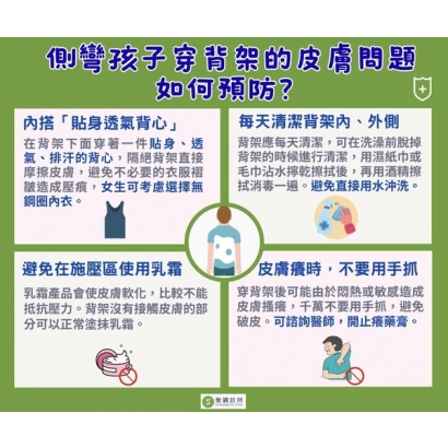 穿背架的皮膚問題.jpg 穿背架的皮膚問題.jpg