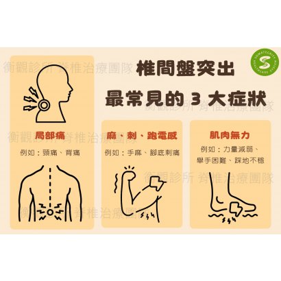 椎間盤突出症狀 衡觀診所.png