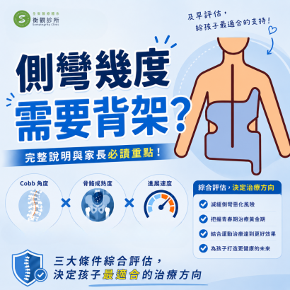 衡觀診所：側彎幾度需要背架？.png