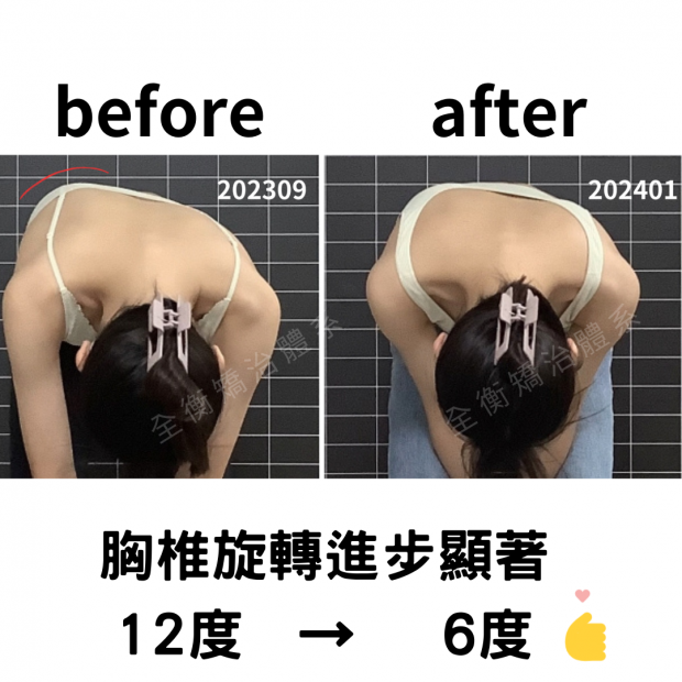 7134 體態旋轉對比.png 7134 體態旋轉對比.png