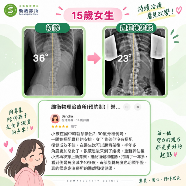 15歲女生案例分享 衡觀診所.png