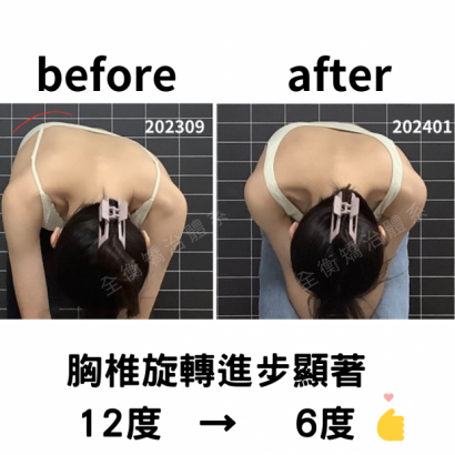 7134 體態旋轉對比.png