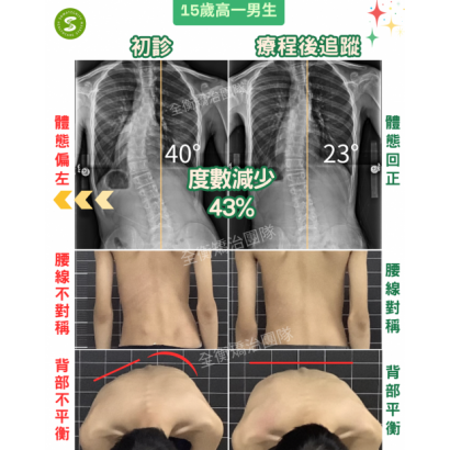 15歲高一男生.png