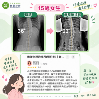 15歲女生案例分享 衡觀診所.png 15歲女生案例分享 衡觀診所.png